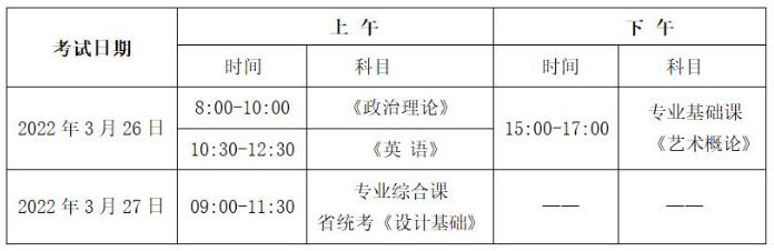 广州美术学院普通专升本考试时间