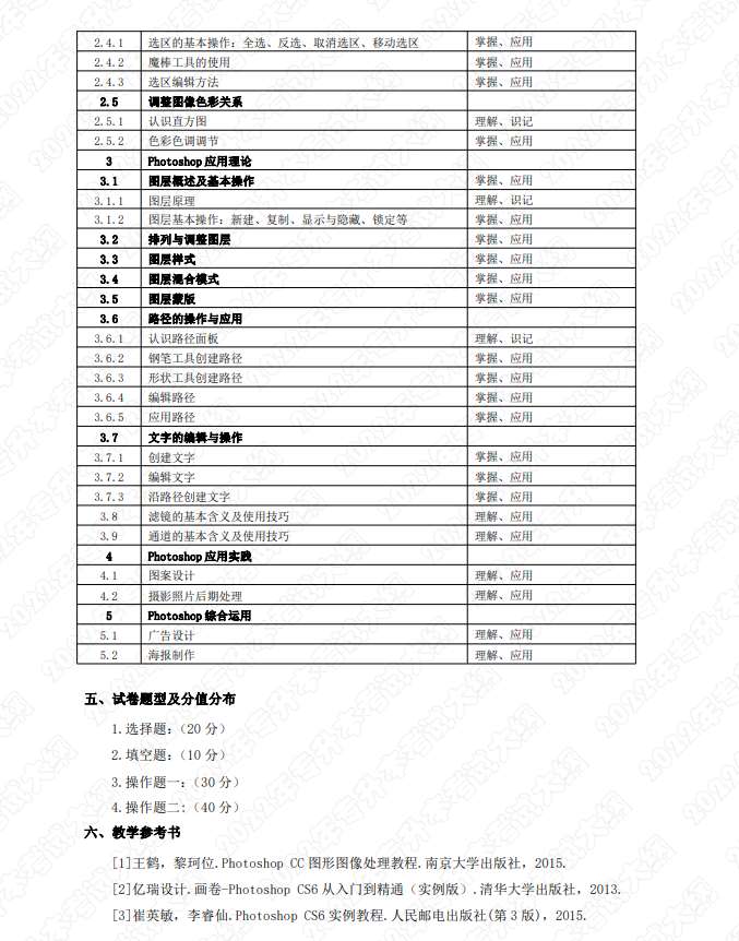 湖南应用技术学院统招专升本数字媒体艺术专业考试大纲