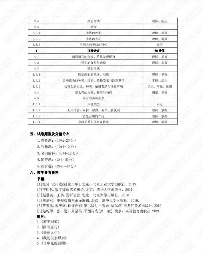 湖南应用技术学院统招专升本数字媒体艺术专业考试大纲