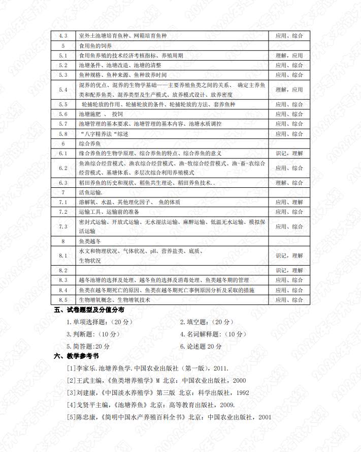 湖南应用技术学院统招专升本水产养殖学专业考试大纲