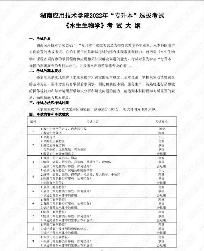 湖南应用技术学院统招专升本水产养殖学专业考试大纲