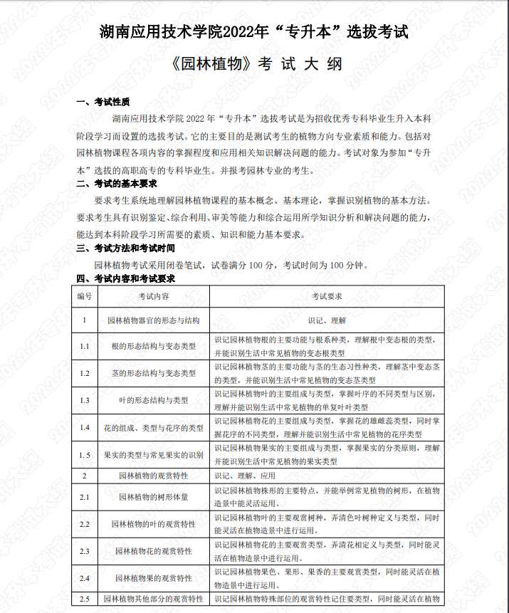 湖南应用技术学院统招专升本园林专业考试大纲