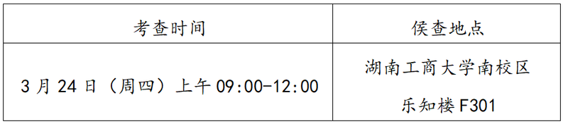 湖南工商大学2022年专升本考试考察安排（免试生）