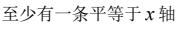 1648192660738583.png 2a.png