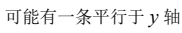 1648192670458597.png 2d.png