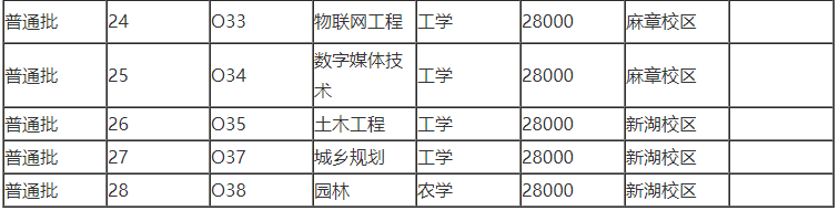 QQ图片20220425173738.png