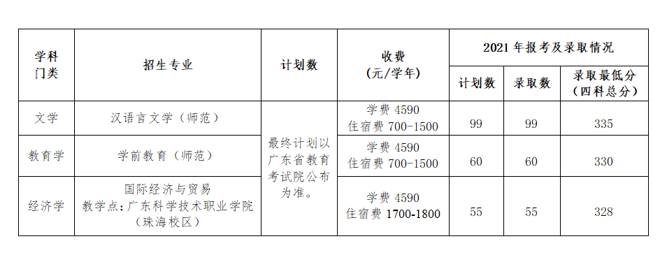 表四.png