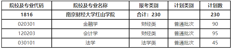 QQ图片20220516154242.png