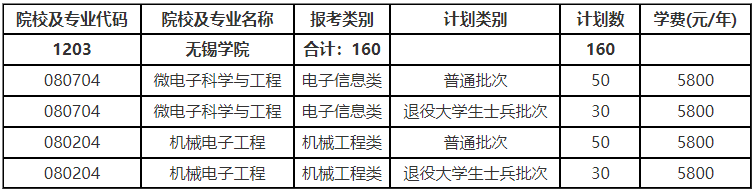 QQ图片20220517160106.png