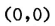 2A.png