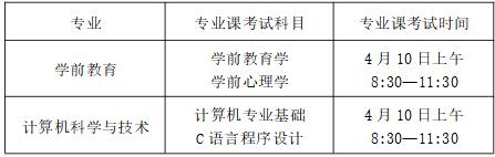 考试时间和考试地点