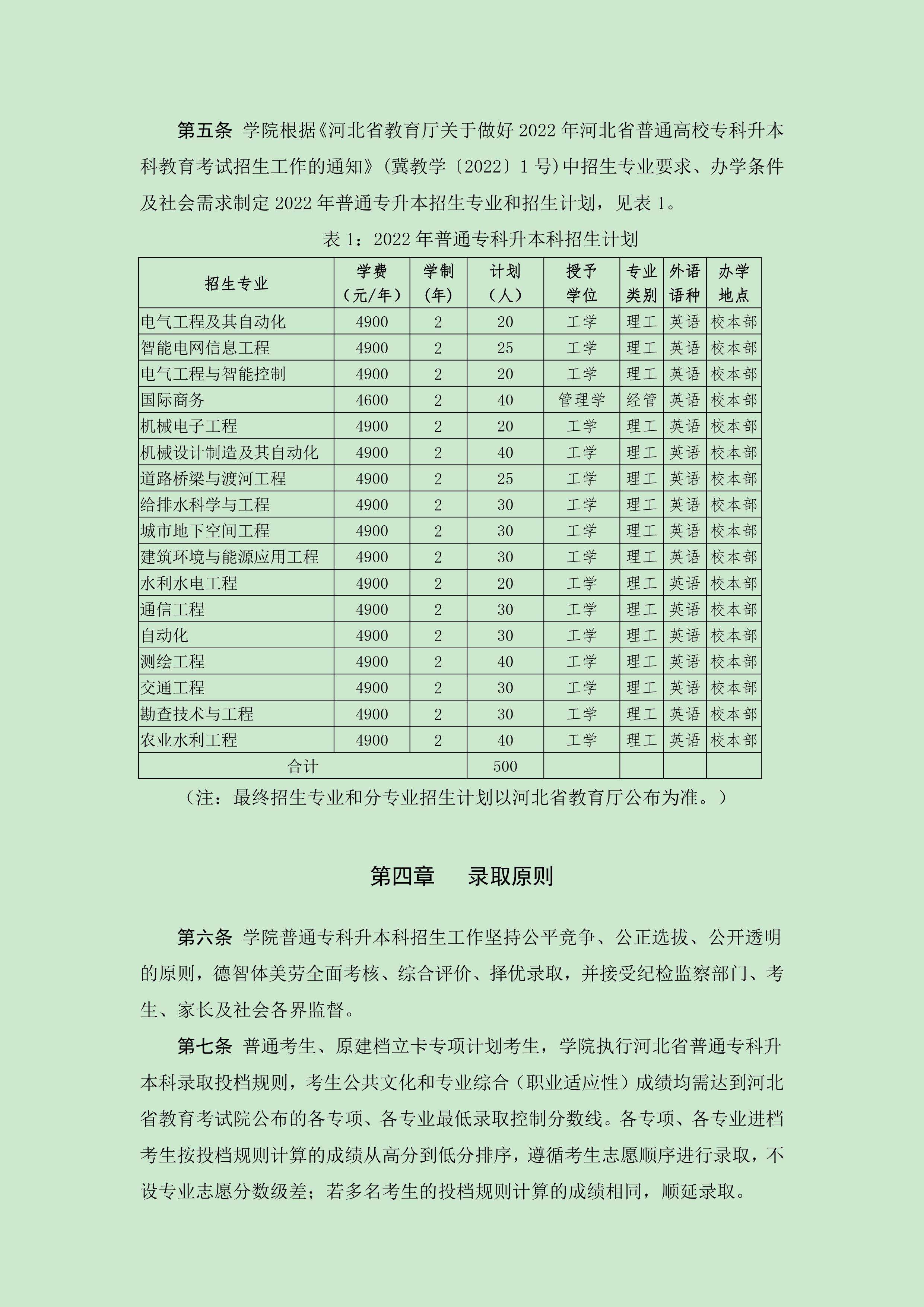 河北水利电力学院2022年专升本招生简章