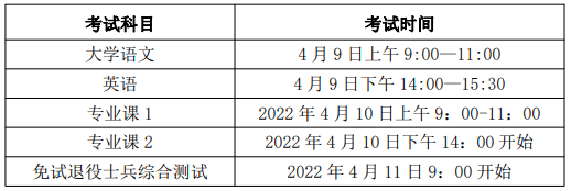 QQ图片20220523162540.png