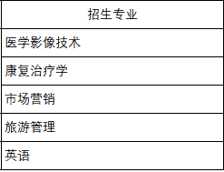 山东第一医科大学  2022年普通高等教育专科升本科招生章程