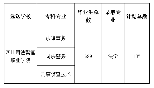 QQ截图20220606101238计划.png