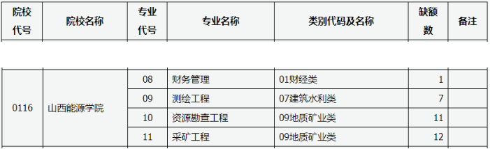 山西能源征集计划.png