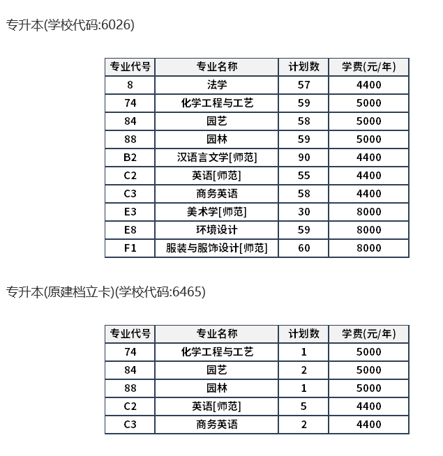 河南科技学院新科学院.png