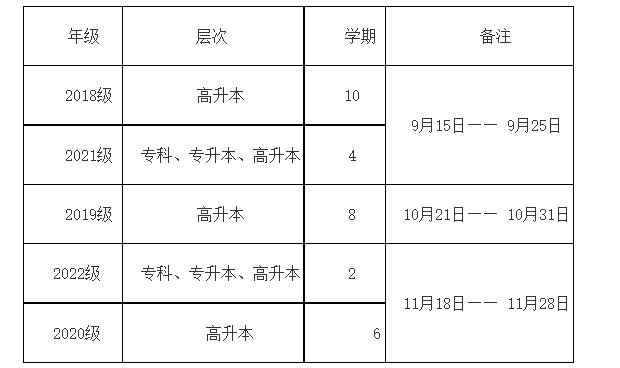 继续教育学院成教部