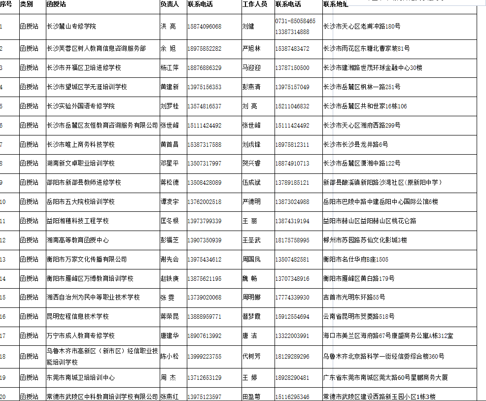 湖南师范大学2022年高等学历继续教育合作办学单位(适用于2023级学生)