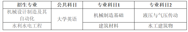 湖南农业大学东方科技学院考试方式、考试科目