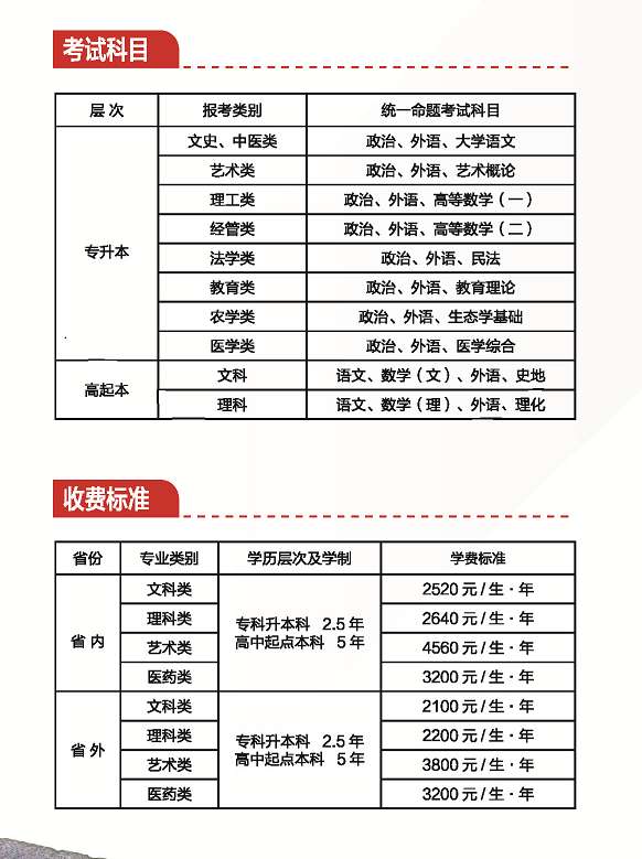 湖南师范大学成人教育考试科目及收费标准