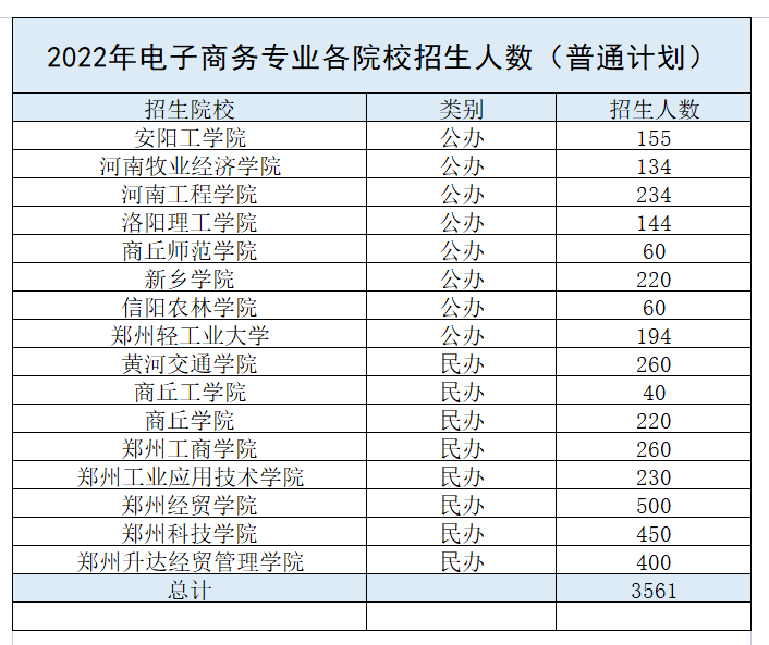 电子商务.png