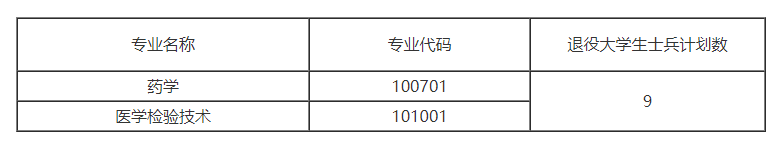 湖北中医药大学.png