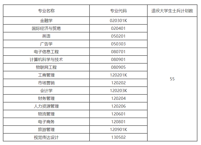 武汉工商学院.png