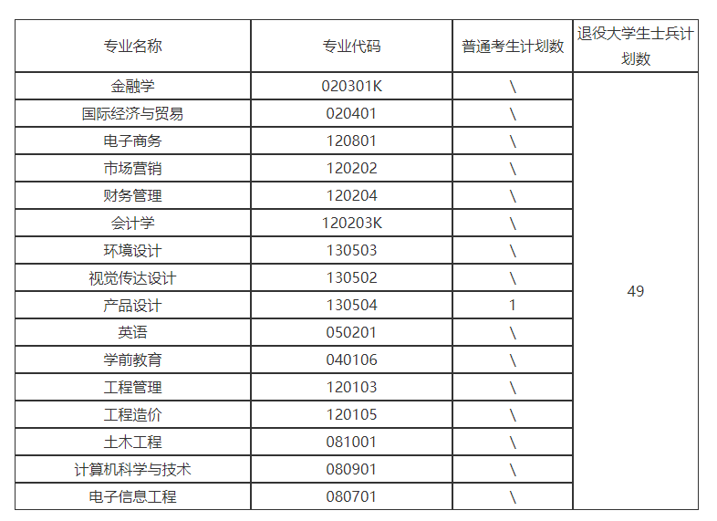 湖北商贸学院.png