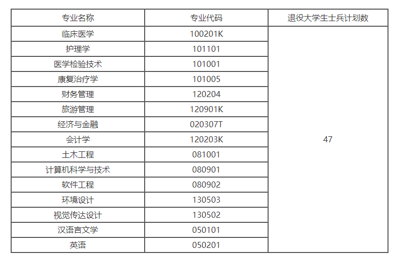 湖北恩施学院.png