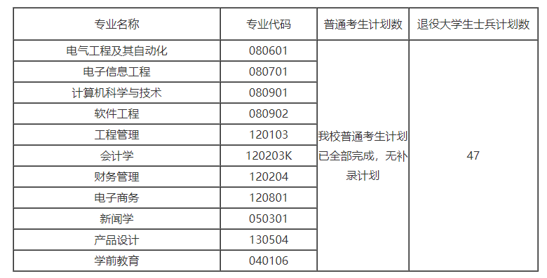 武汉晴川学院.png