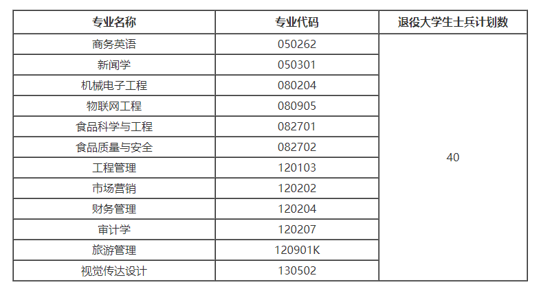 湖北大学知行学院.png