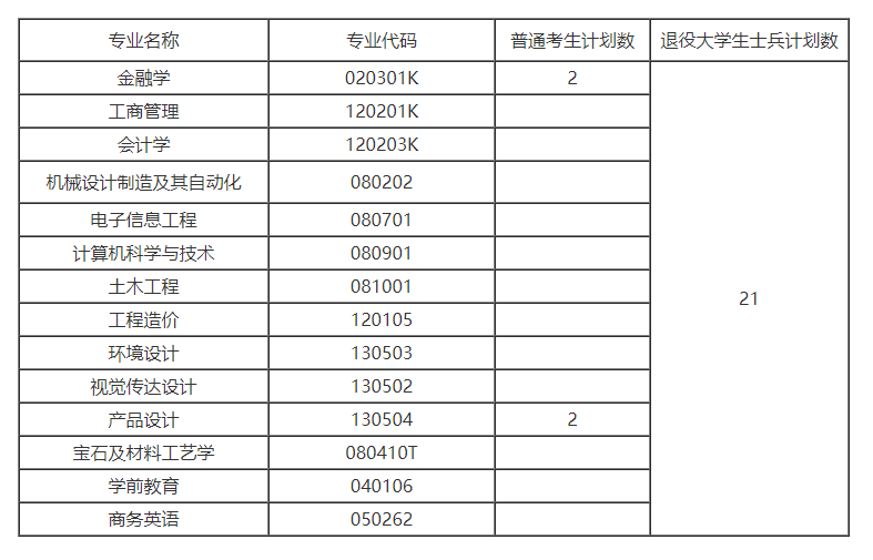 武汉工程科技学院.png