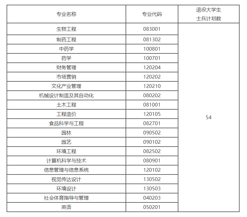 武汉生物工程学院.png