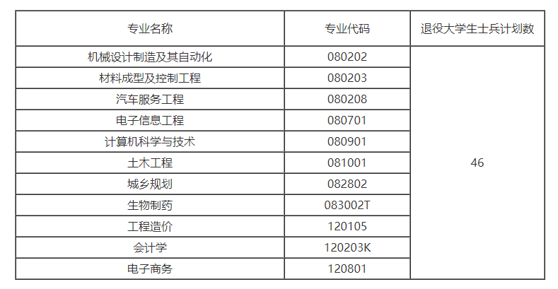 武汉华夏理工学院.png