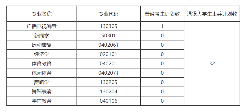 武汉体育学院体育科技学院.png