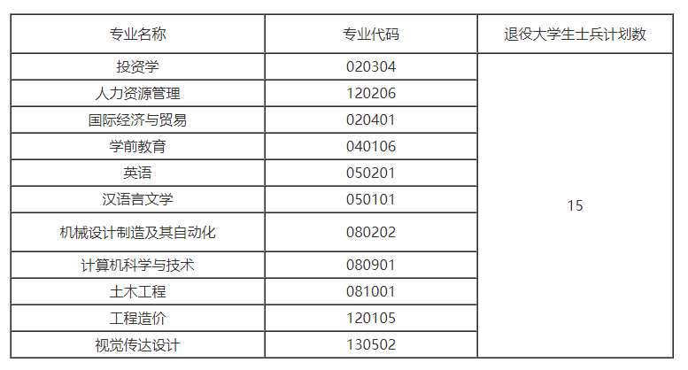 湖北文理学院理工学院.png