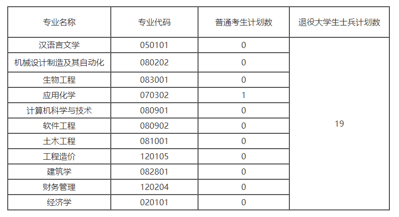 湖北工程学院.png