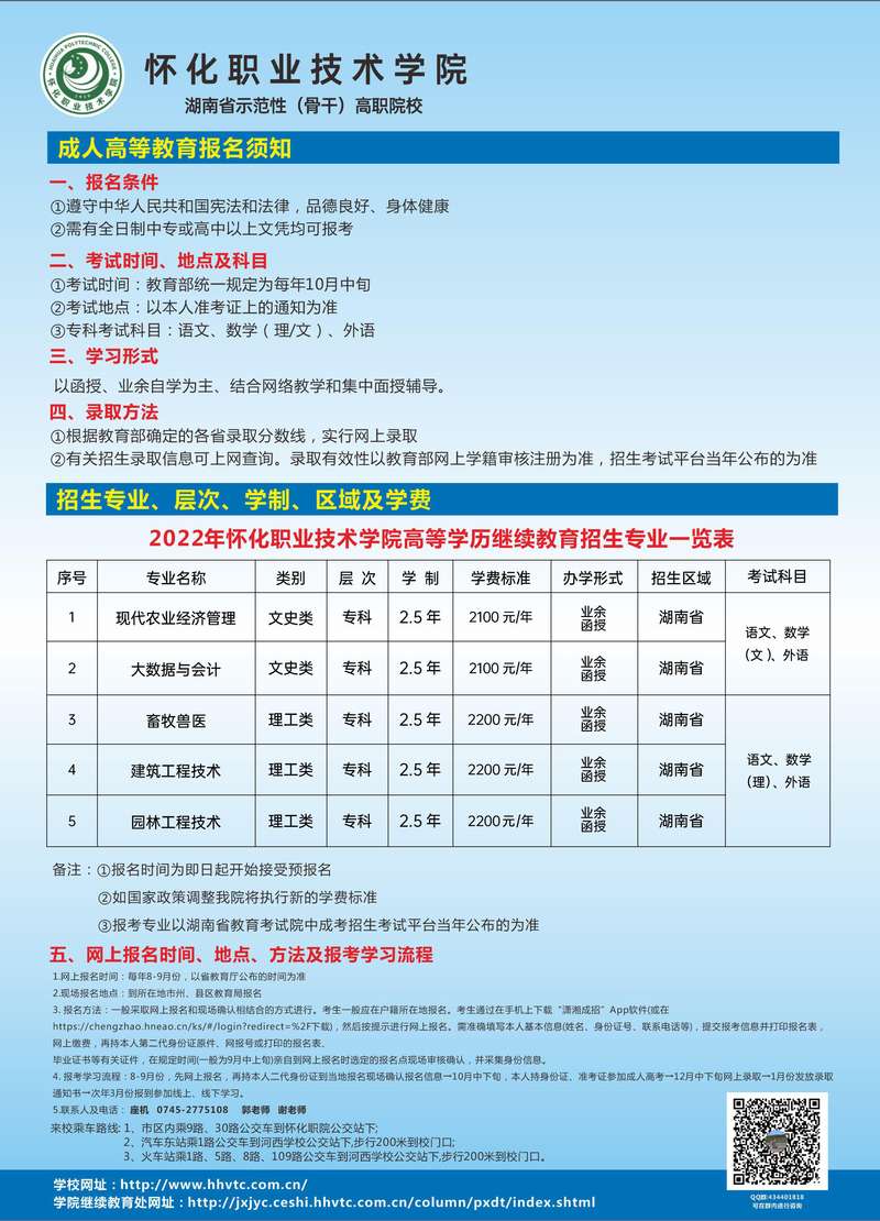 怀化职业技术学院高等学历继续教育2022年招生简章