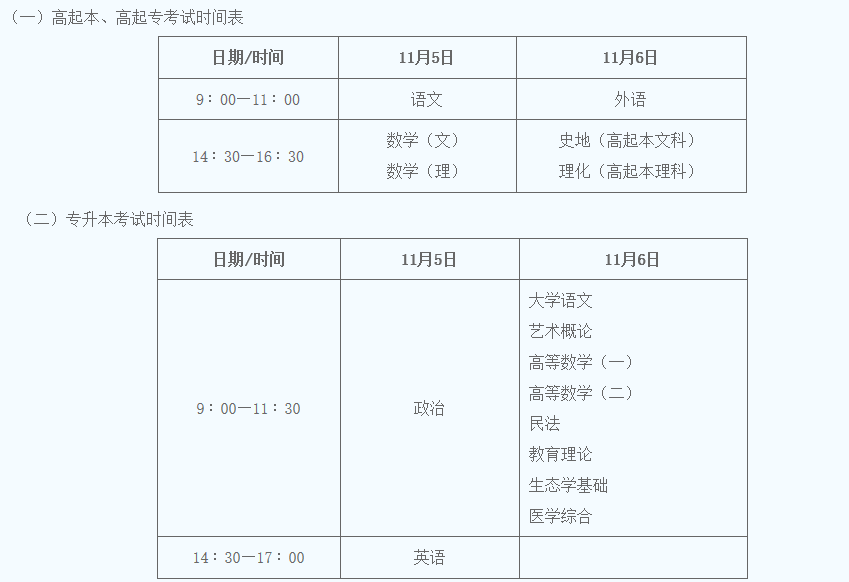 2022年陕西省成人高校招生工作实施办法