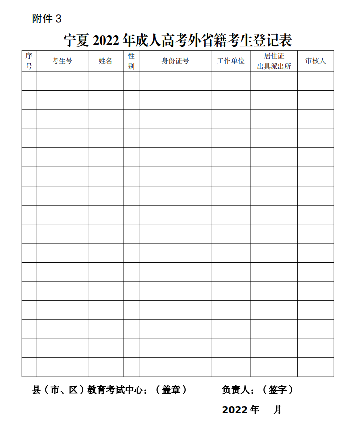 宁夏 2022 年成人高考外省籍考生登记表