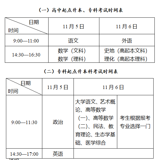 新疆维吾尔自治区2022年全国成人高校招生统一考试时间表