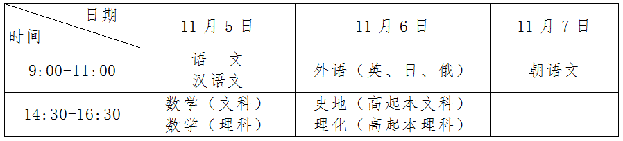 吉林省2022年全国成人高校招生统一考试时间确定