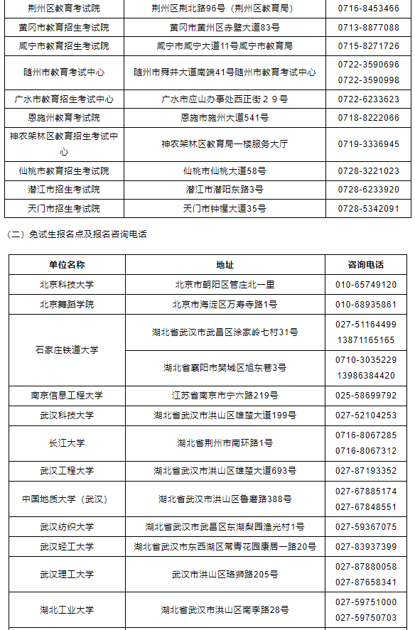 湖北省2022年成人高考考生报名须知