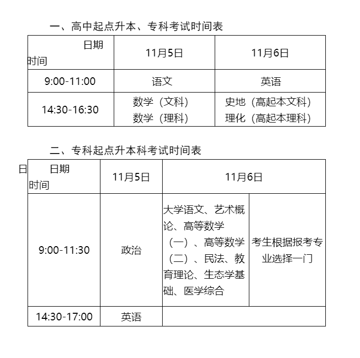 16626附12022年全国成人高校招生统一考试时间表96550503083.png