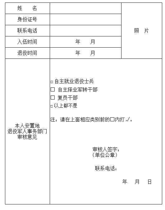 2022年内蒙古自治区成人高考  退役军人享受加分或免试入学照顾政策审核表