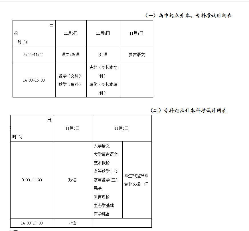 2022年内蒙古自治区成人高校招生办法