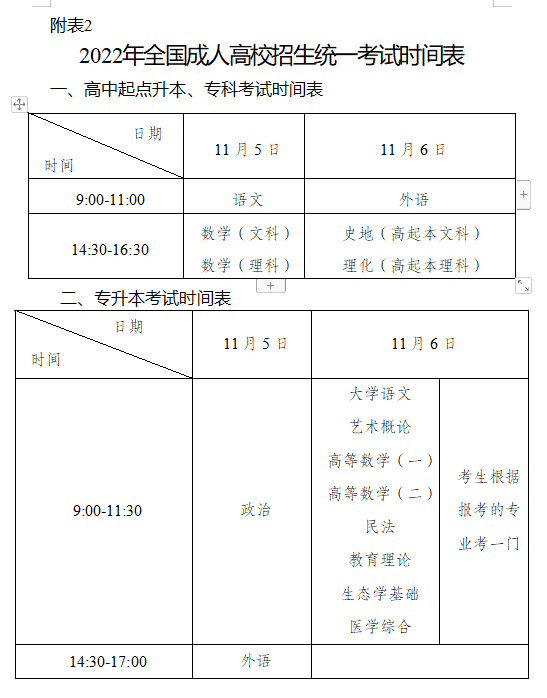 2022年成人高校招生全国统一考试时间表 