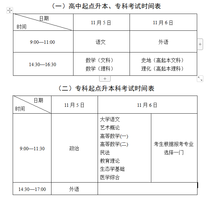 江苏省2022年全国成人高校招生统一考试时间表