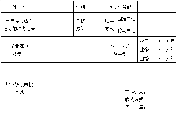 2022年江苏省各类成人高校应届专科毕业生报考专升本证明